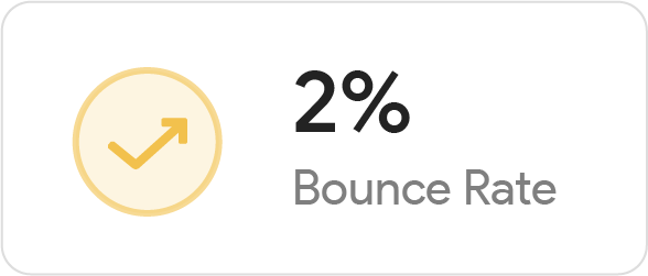 bounce rate